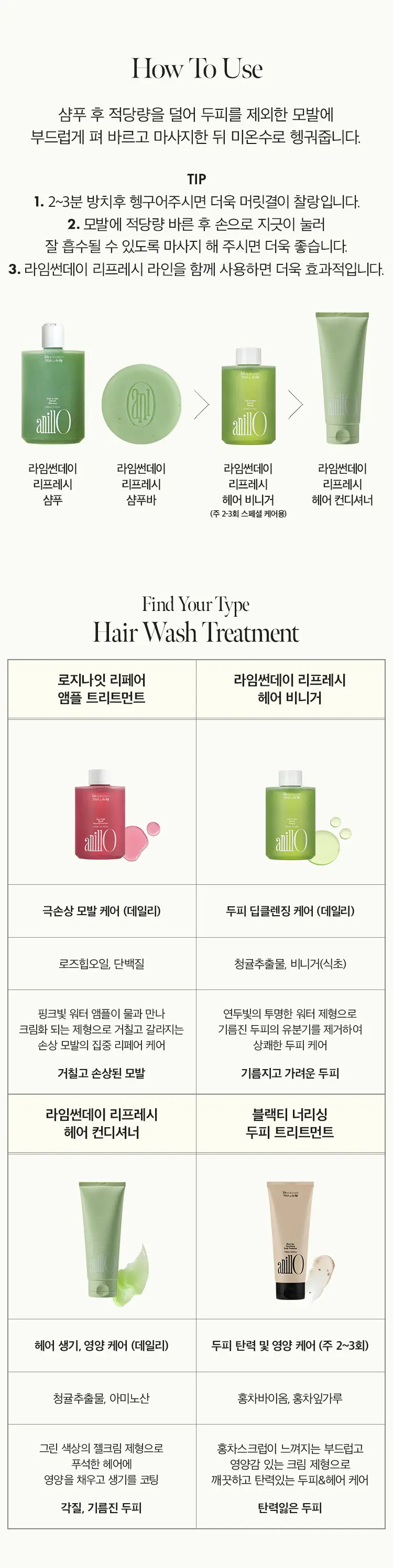 [지성두피/수분케어] 아닐로 라임썬데이 리프레시 헤어 컨디셔너 150ml 상세페이지 14